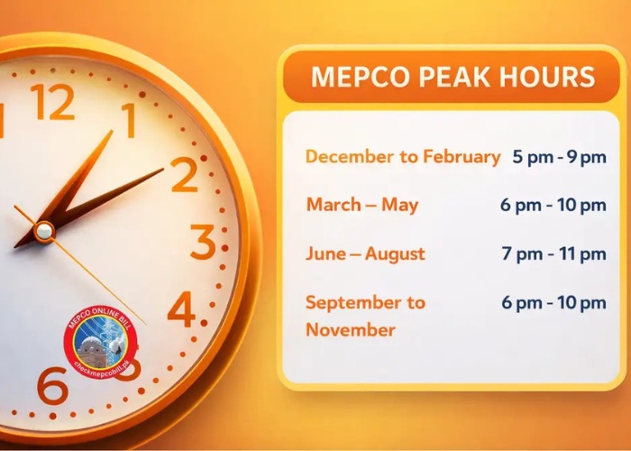 mepco peak hours timing 2026 Images Delete mepco peak hours unit price electricity peak hours in pakistan wapda peak hours today electricity peak hours in rawalpindi mepco peak hours multan gepco peak hours mepco peak hours bahawalpur mepco bill mepco online bill