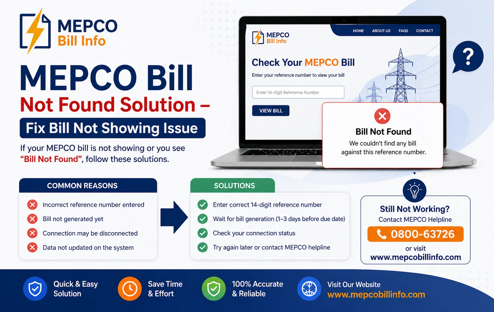 mepco bill not found solution
