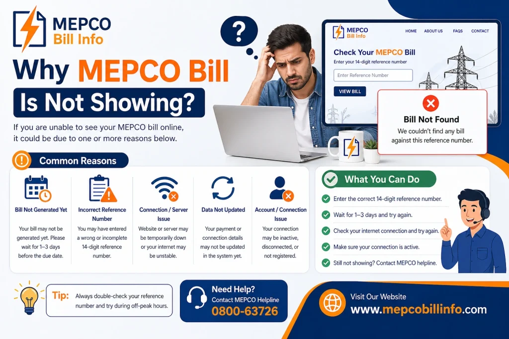 mepco bill not showing